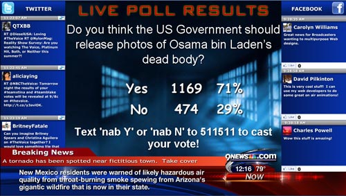 BTi Introduces... Facebook, Twitter Feeds, Viewer Text Comments, Photos, Polling .... Live on Air! 